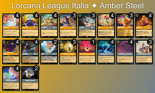 Decklist Ambra Acciaio Songs